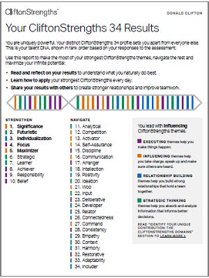 FINDING YOUR CLIFTONSTRENGTHS RESULTS AND .